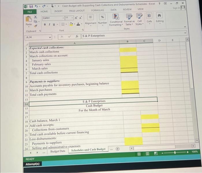 data from the first three months of the yeat. The Controller has