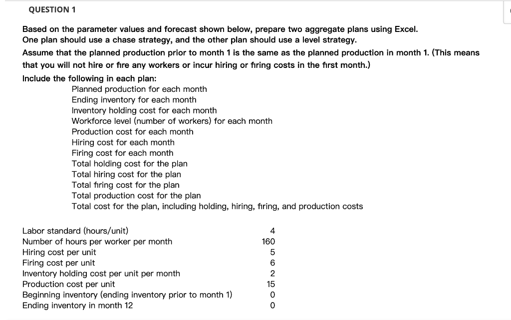  QUESTION 1 Based on the parameter values and forecast shown below,