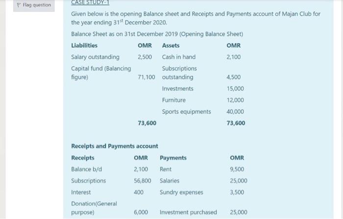  P Flag question CASE STUDY Given below is the opening Balance