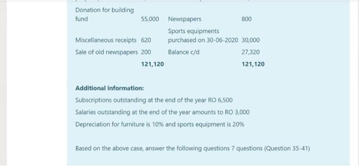 sheet and Receipts and Payments account of Majan Club for the year