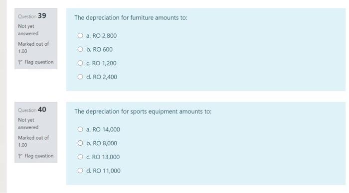 2,100 Capital fund (Balancing Subscriptions figure) 71,100 outstanding 4,500 Investments 15,000 Furniture