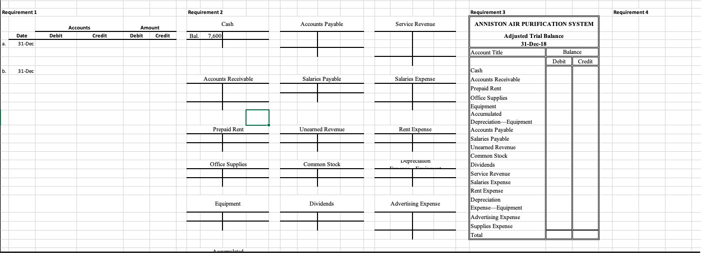 Need help inputting into spreadsheet please 1. Journalize the adjusting entries on