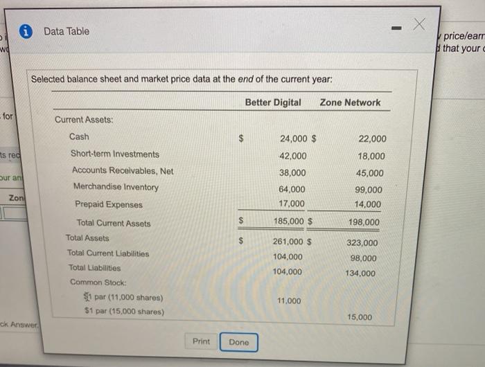 compute the acid-test ratio data) X th companies for the i Data