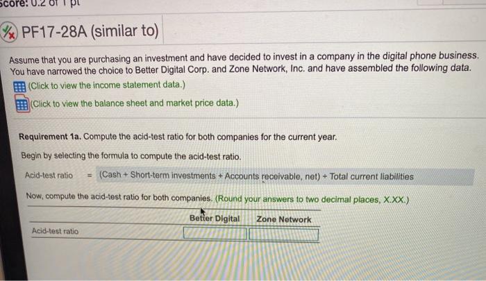 Table test ratio. ants + Accounts receivad Selected income statement data for
