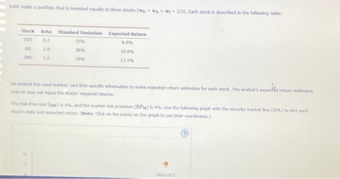Can someone help me with this problem? Koth holds a portharo that
