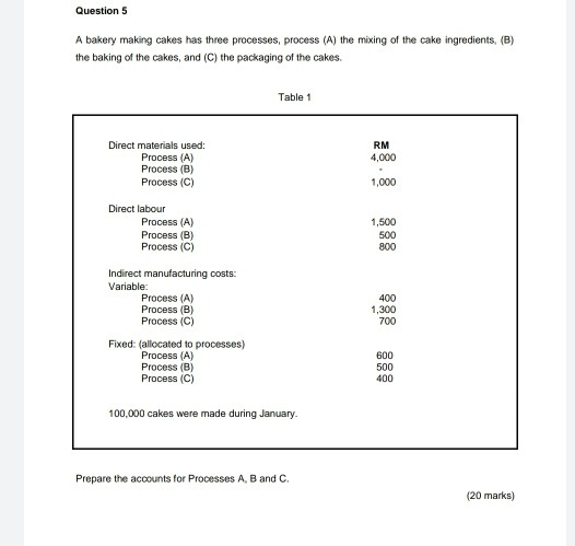 Question 5 A bakery making cakes has three processes, process (A)