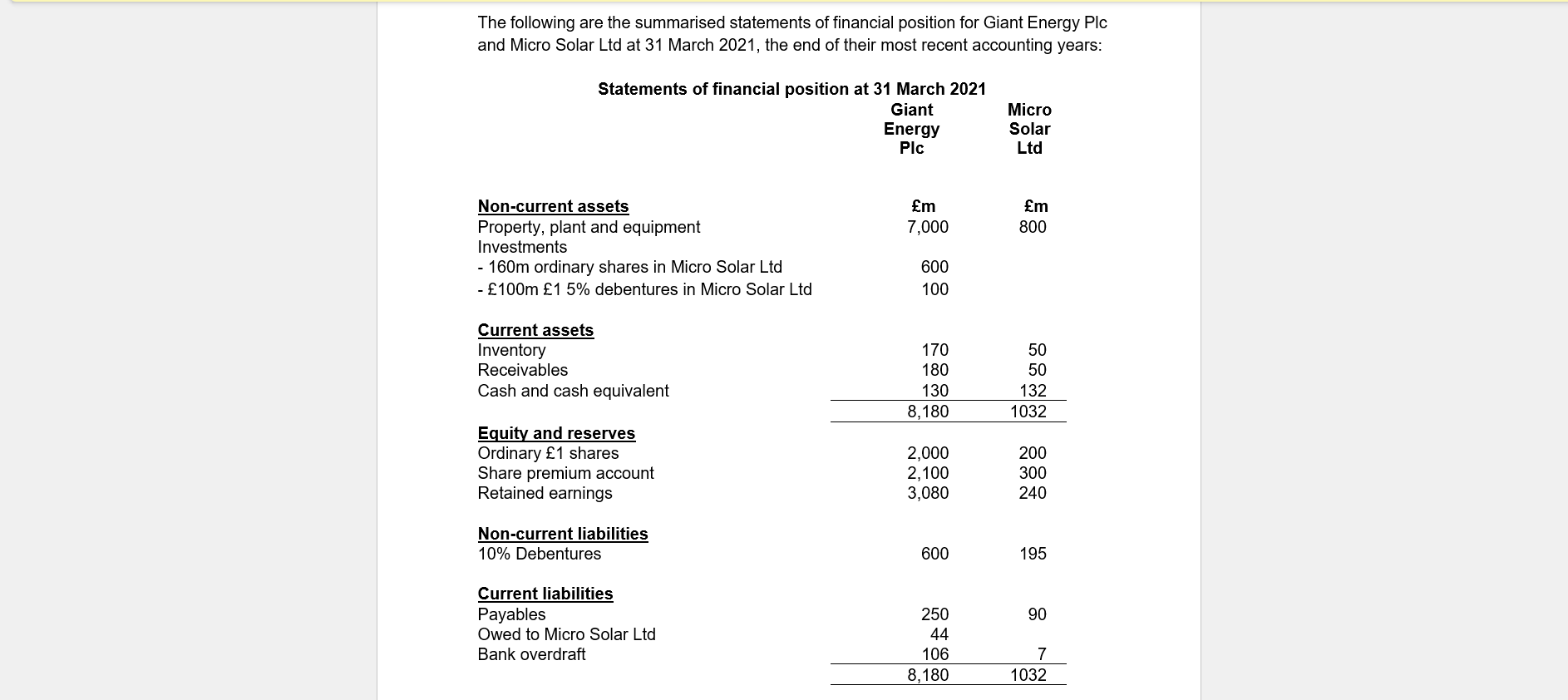 CAN SOMEONE PLEASE EXPLAIN STEP BY STEP HOW QUESTION 1 CAN BE