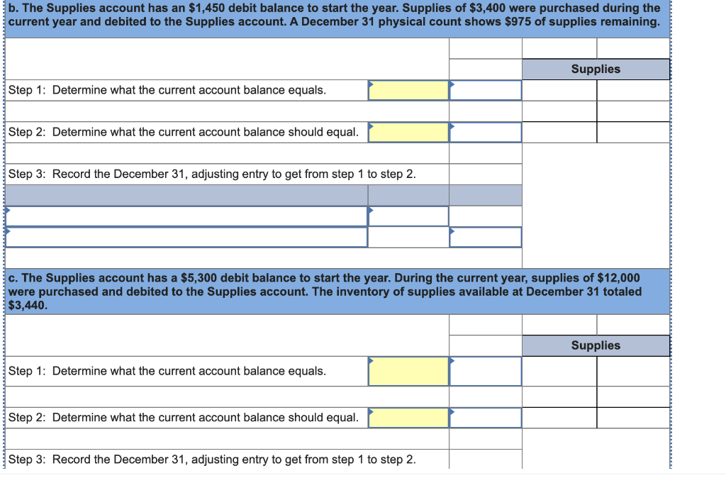 Supplies asset account at December 31. Step 1: Determine what the current