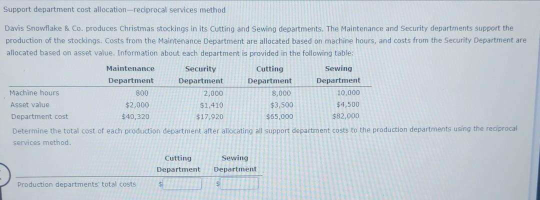 closer look: Support department cost allocation-reciprocal services method Davis Snowflake &