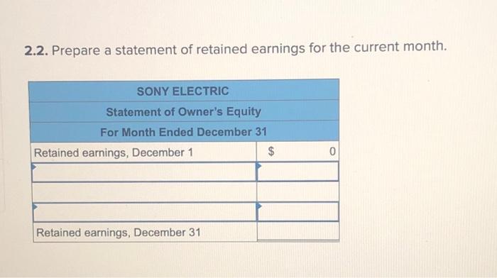 to the questions displayed below) Sanyu Sony started a new business and