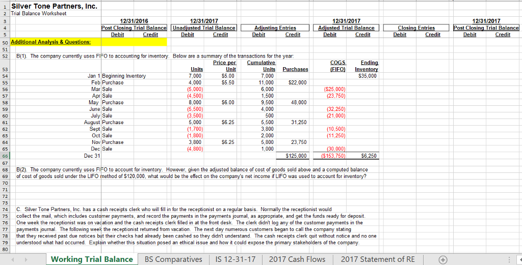 the following five tabs: the Working Trial Balance tab, the BS Comparatives