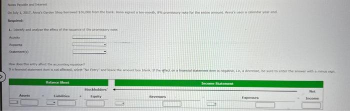  Fotes Payable and trimeat Actures =