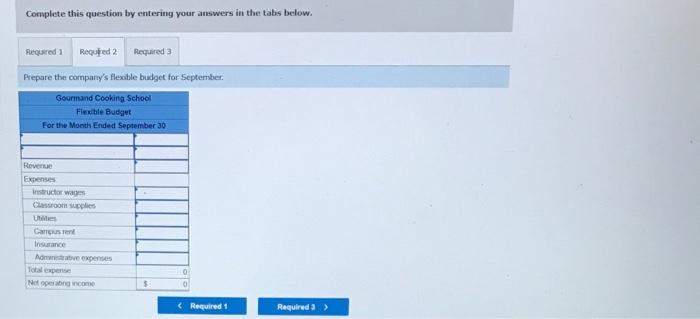 small campus Management has identified two cost drivers it uses in its