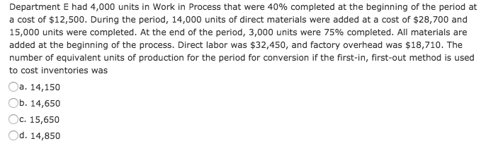 a cost of $28,700 and 15,000 units were completed. At the end