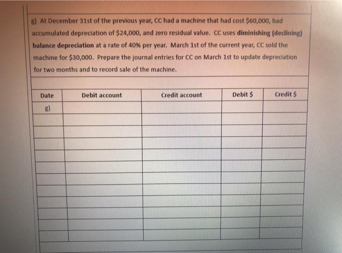 grid. You are not required to provide explanations, but you should show