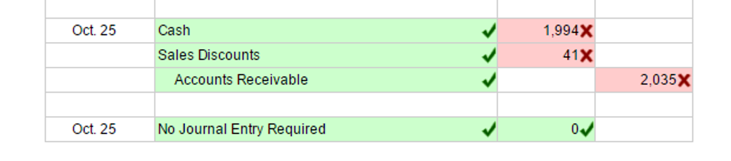 the month ended October 31 prepared for internal use. Assume operating expenses,