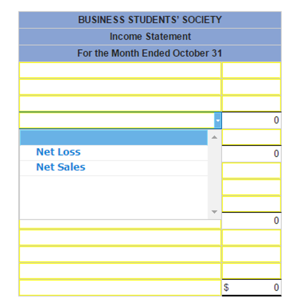 is $130. THE SELECTIONS: 3. Determine the percentage of net sales that
