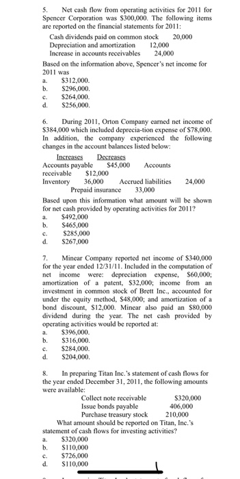  5. Net cash flow from operating activities for 2011 for Spencer