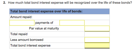 value of $840,000. The bonds' annual contract rate is 13%, and interest