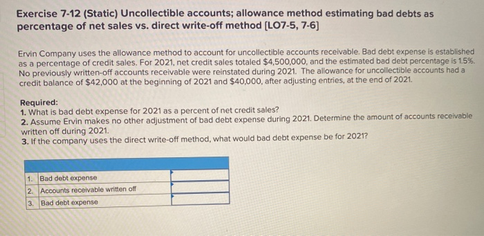  Exercise 7-12 (Static) Uncollectible accounts; allowance method estimating bad debts as