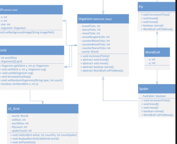 the form (borders, background image, etc) Set the proper size of all