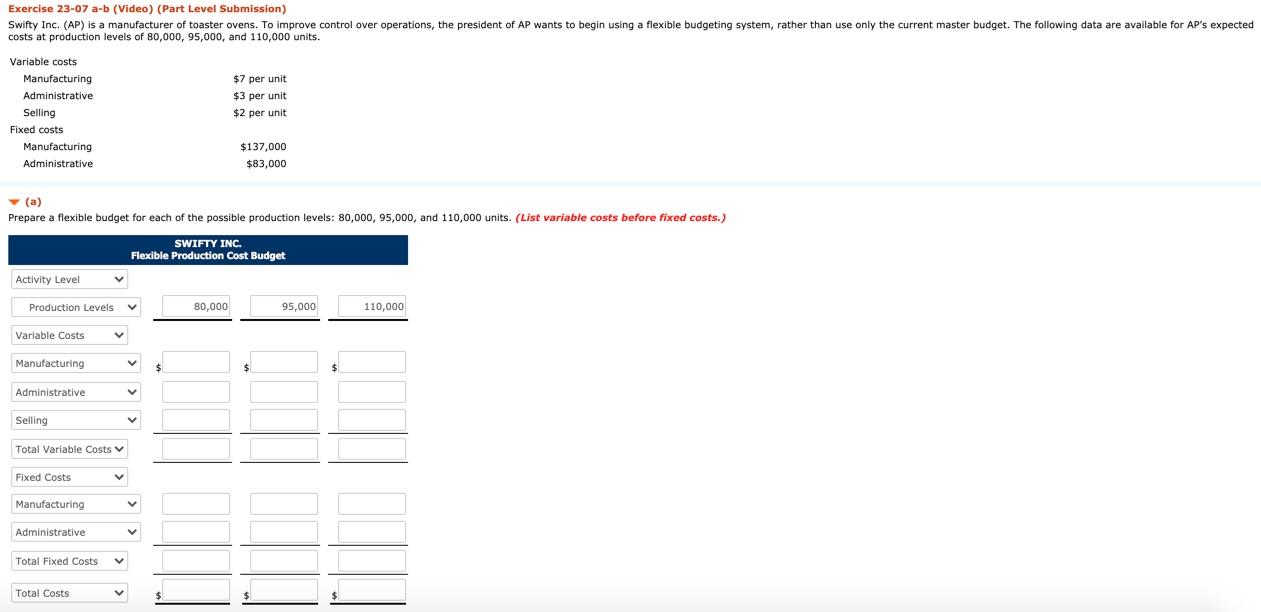 Company accumulates the following sales data for its newest guitar, The Edge: