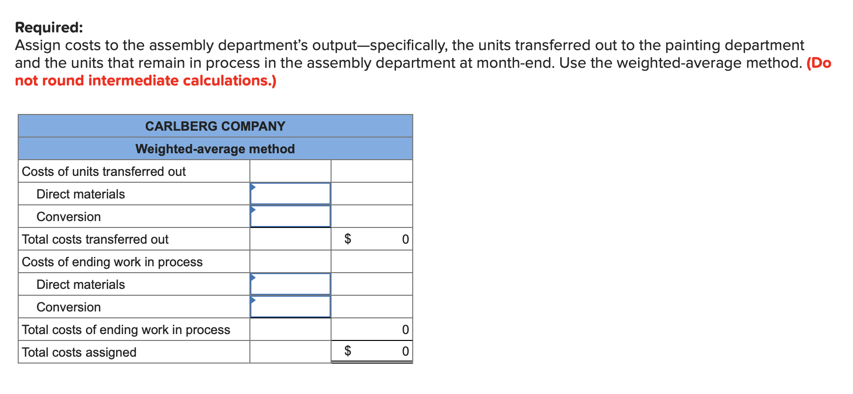 departments, assembly and painting. The assembly department started 10,600 units during November.