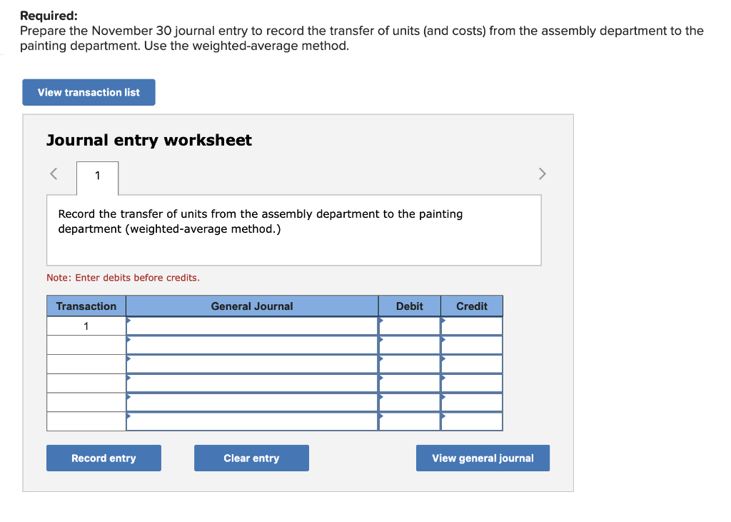 The following production activity unit and cost information refers to the assembly