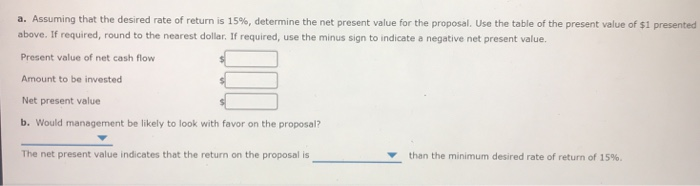 Company in evaluating the purchase of $168,900 of equipment, having a four-year