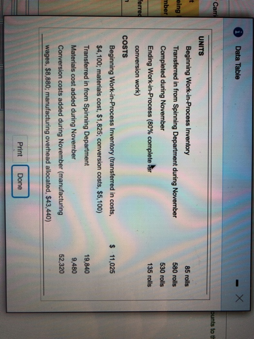  i Data Table Carri punts to th UNITS 85 rolls eing