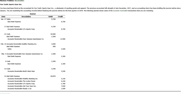 Need help with is assignment Mastery Problem: Receivables Fan-Tastic Sports Gear Inc.