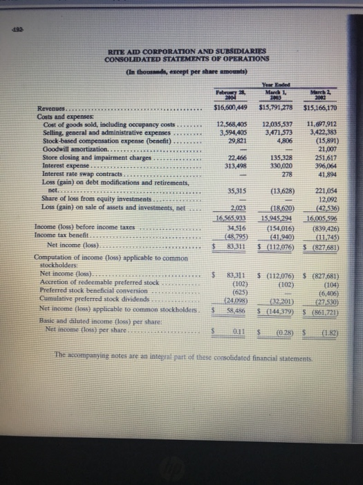 you, the table below reports the industry averages for several common debt