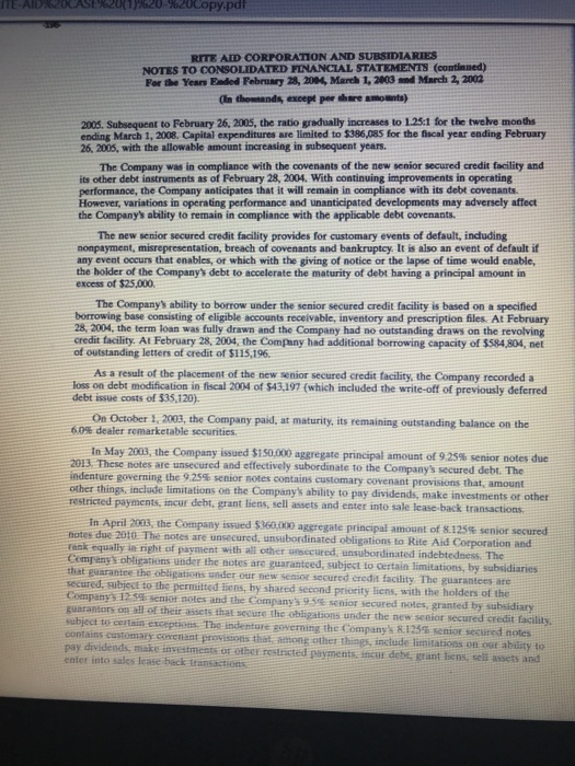 as a credit analyst? Ratio Definition Industry average Rite Aid FY2004 Rite