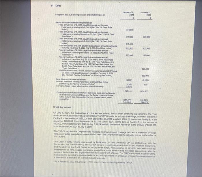 does this mean for investors? By reviewing the information in the table