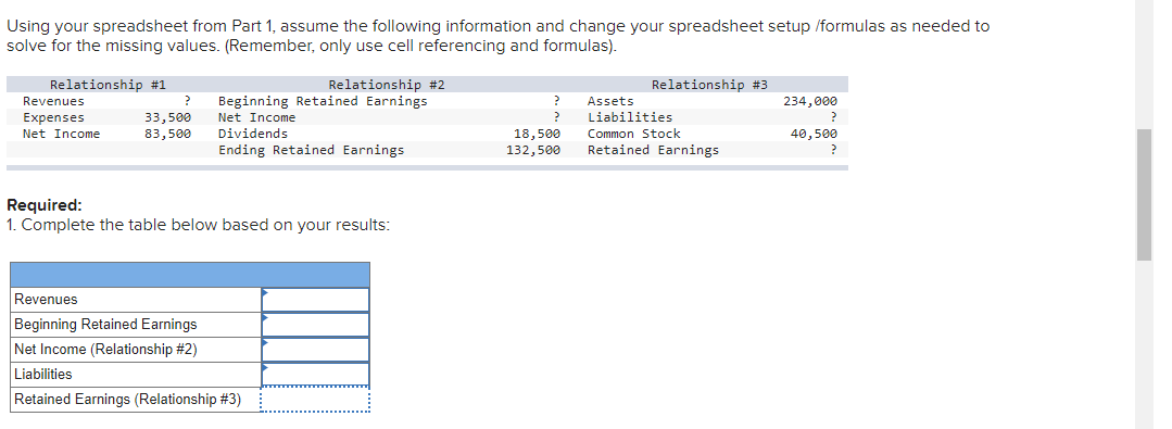 please take a look at this Using your spreadsheet from Part 1,
