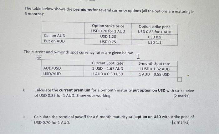  The table below shows the premiums for several currency options (all