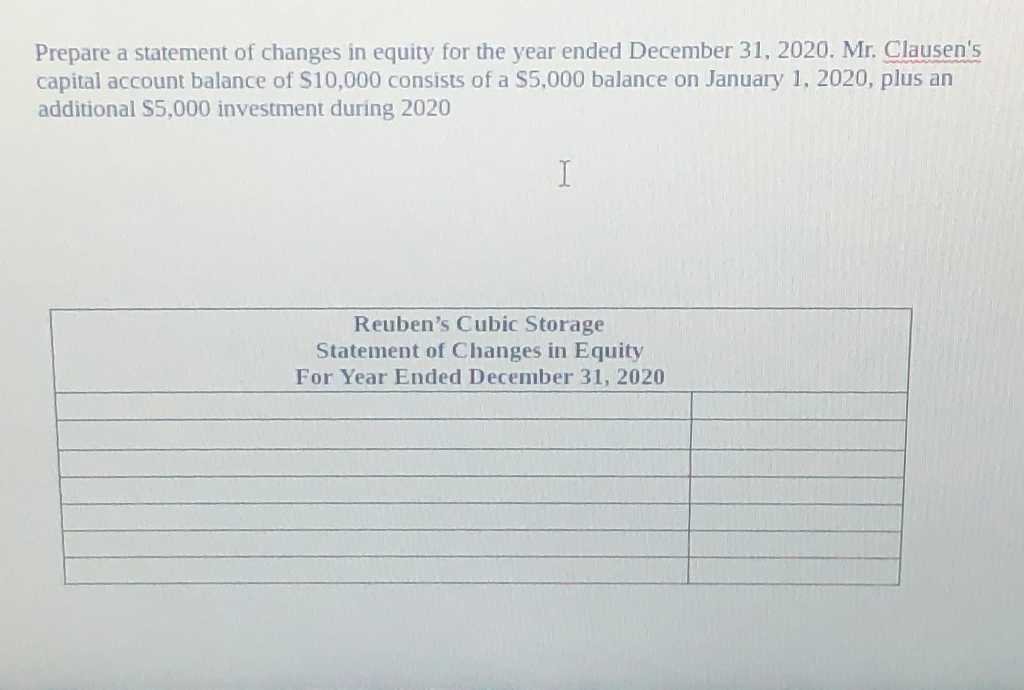  Prepare a statement of changes in equity for the year ended