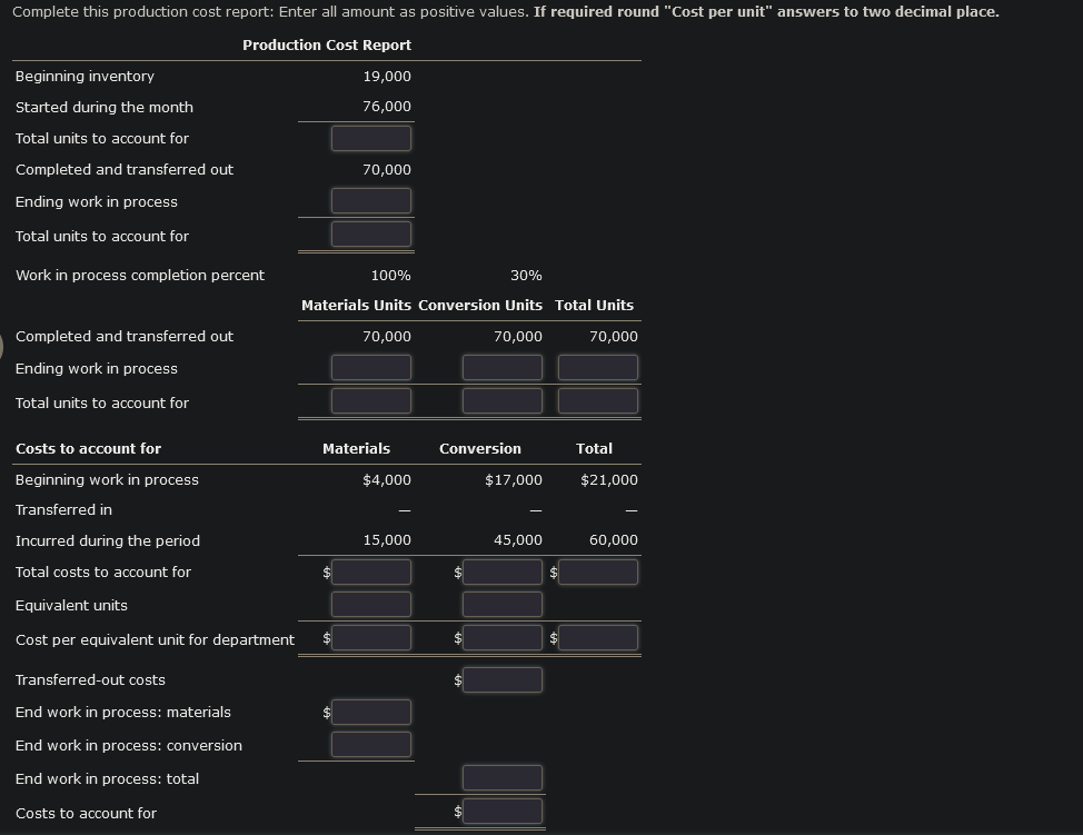  Complete this production cost report: Enter all amount as positive values.
