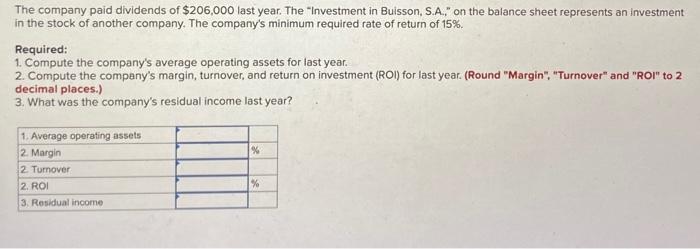 last year follow: The company paid dividends of $206,000 last year. The