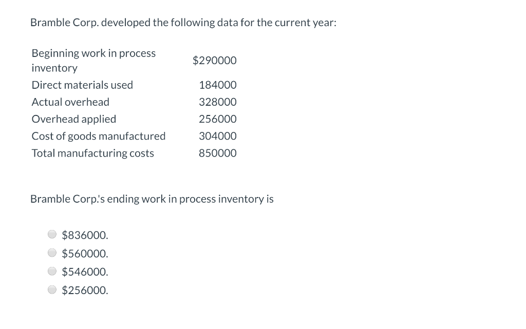 Bramble Corp. developed the following data for the current year: $290000