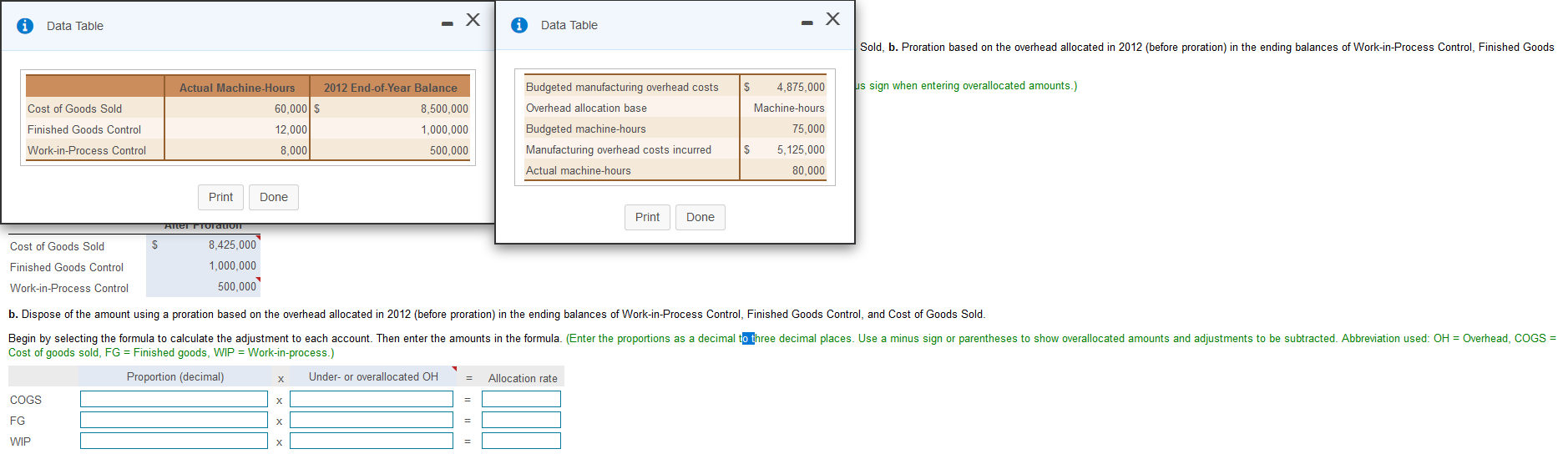 Data Table - X 0 Data Table Sold, b. Proration based