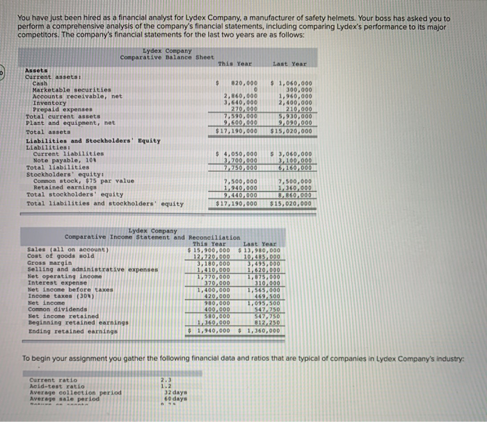  Thapters 3, 6, 12, 13, 14, 15 O Saved Net income