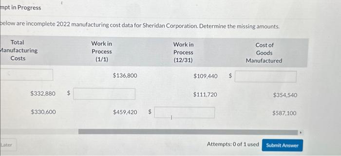 Corporation. Determine the missing amounts. mpt in Progress below are incomplete 2022
