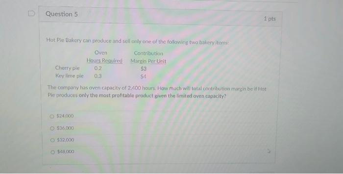 method, what is the monthly total cost equation? Total cost $16,500+ $30/unit