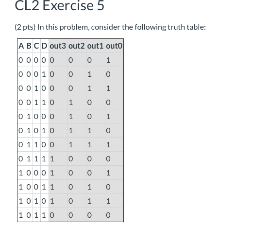  CL2 Exercise 5 (2 pts) In this problem, consider the following