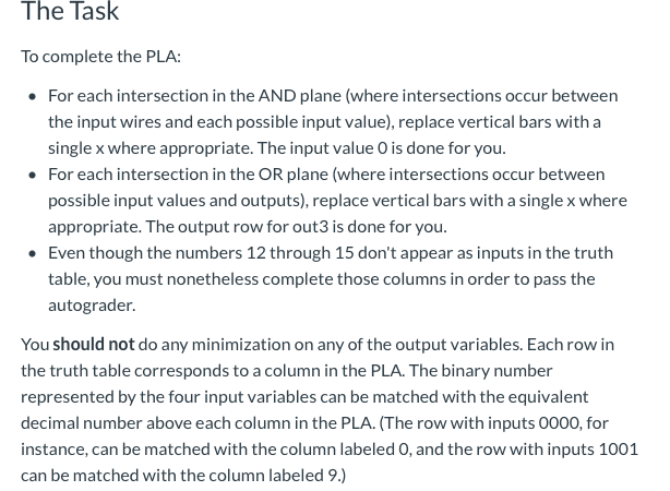 truth table: ABC D out3 out2 out1 outo 0 0 0 0