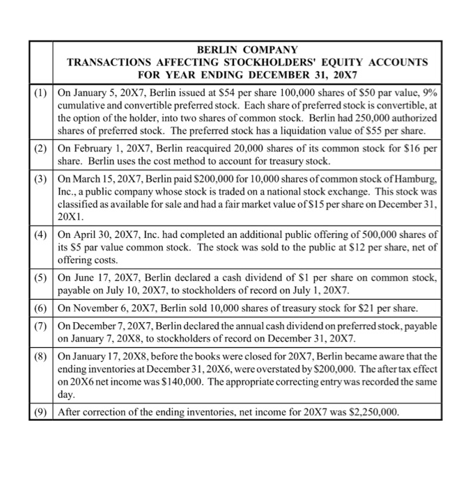 points). Berlin Company is a public company whose shares are traded in