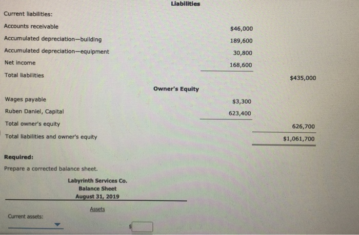 errors. Labyrinth Services Co. Balance Sheet For the Year Ended August 31,