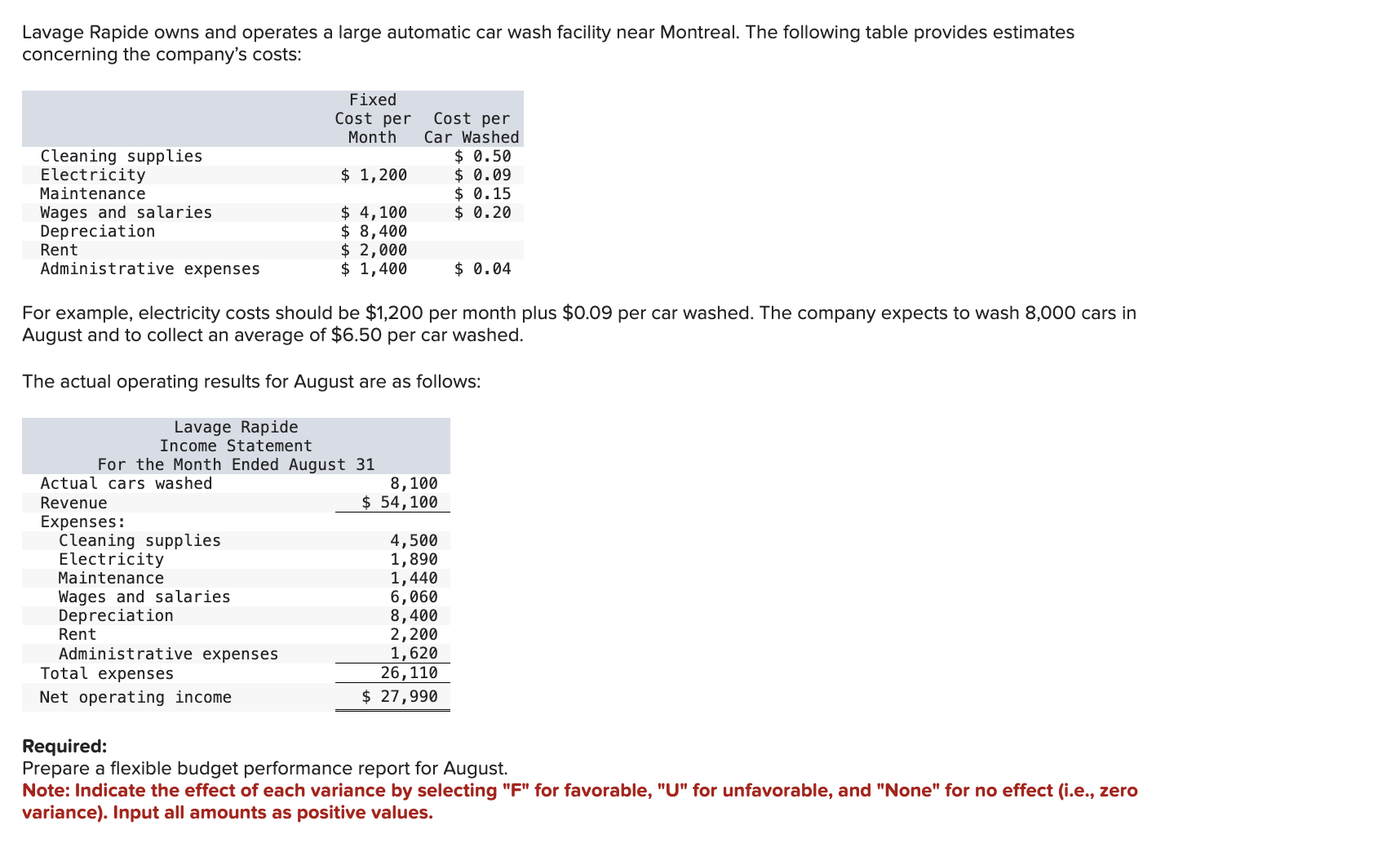  Lavage Rapide owns and operates a large automatic car wash facility