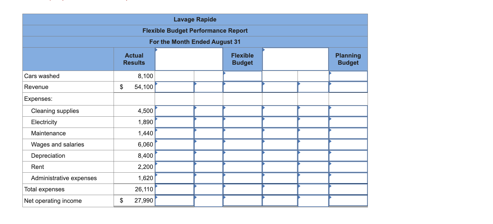near Montreal. The following table provides estimates concerning the company's costs: For